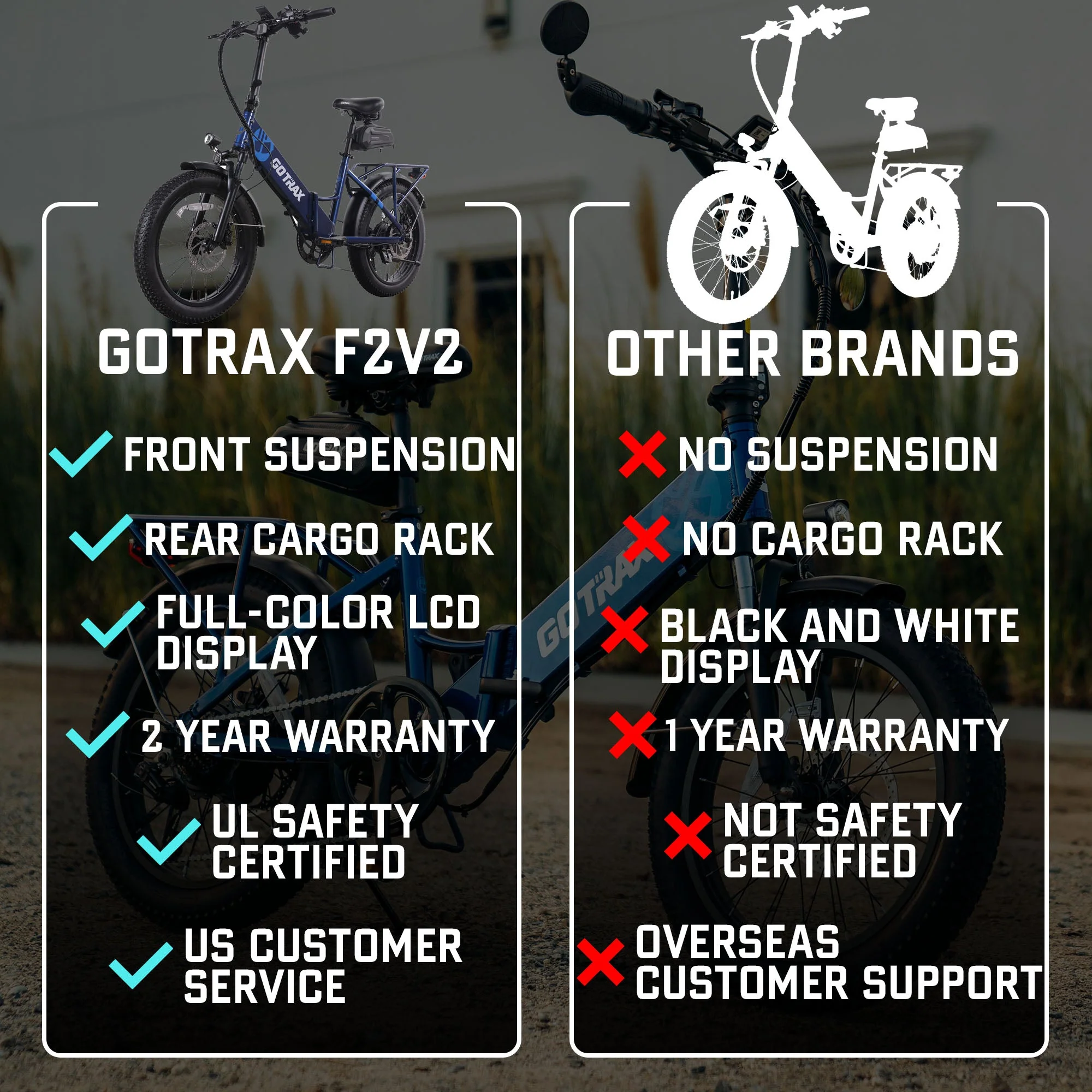 F2 Foldable Electric Bike 2.0 - Image 4